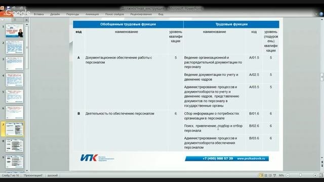 Инструмент управления или ненужная бюрократия?