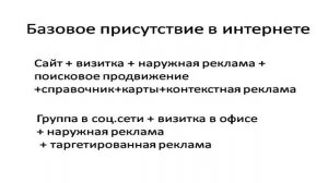 13 Базовое присутствие в интернете