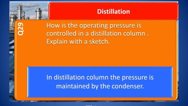 Interview Questions & Answers In Chemical Engineering –Distillation Part 5 смотреть онлайн