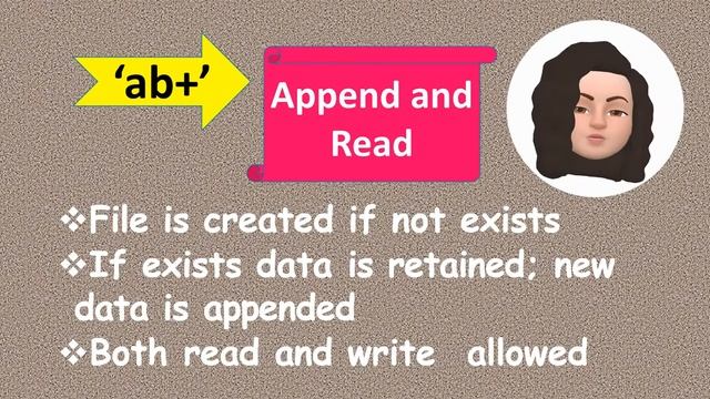 Binary Files in Python - Part 1