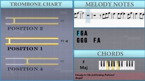 SUPER EASY: How to play Stitches by Shawn Mendes on Trombone (Tutorial)