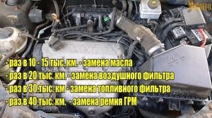 Двигатель Acteco SQR477F - Неплохой Бюджетный Китаец