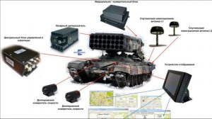 СОЛНЦЕПЕК ТОС-1А: ЧТО ЭТО, КАК РАБОТАЕТ?