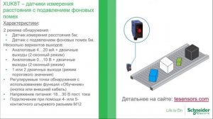 Новости автоматизации EcoStruxure Machine. Май - июль 2020