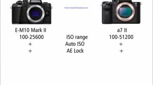 OLYMPUS OM-D E-M10 Mark II vs SONY A7 II