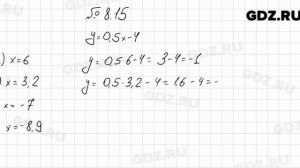 № 8.15 - Алгебра 7 класс Мордкович