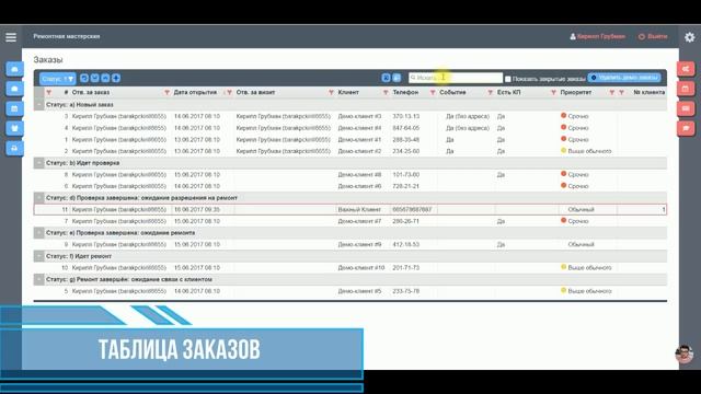 Таблица заказов в системе ServiceSpeedUP смотреть онлайн