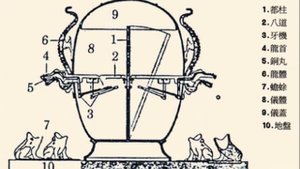 Загадочные древние изобретения, которые наука до сих пор не может объяснить. Часть 1