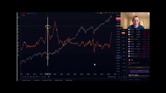 ДНО НАЙДЕНО!!! | КОГДА ПОКУПАТЬ??? | Биткоин прогноз смотреть онлайн