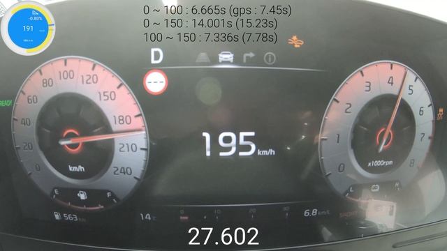 기아 스포티지(NQ5) 하이브리드 제로이백 (2023 Kia Sportage Hybrid Acceleration) смотреть онлайн