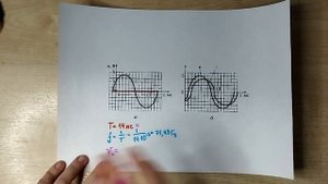 Как определить начальную фазу? Часть 1