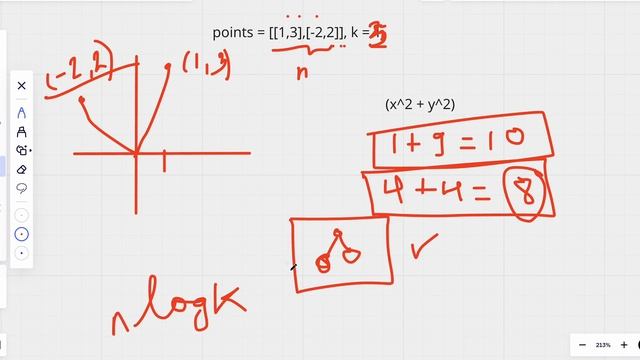 973. K Closest Points to Origin - Heap - LeetCode - JavaScript