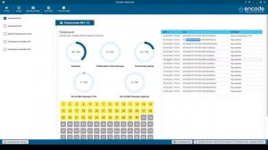 Процесс маркировки на производственной линии в программном обеспечении ENCODE Track Line