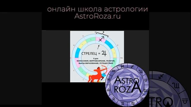 Про Стрельцов. Характеристика знака Стрелец.