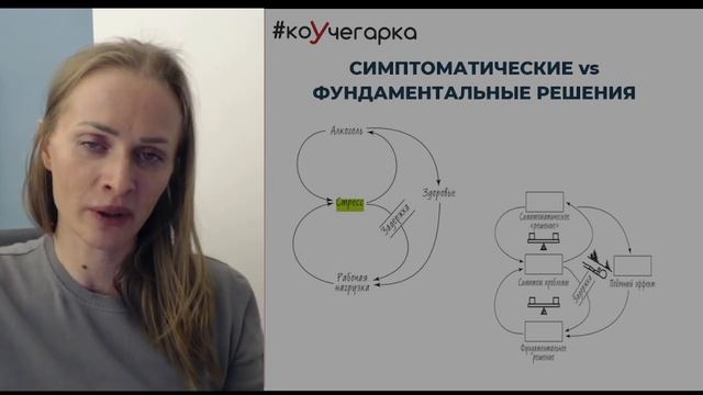 Причины и следствия. Системное мышление.