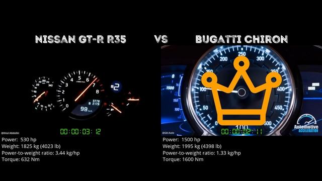 Nissan GT-R R35 vs Bugatti Chiron // 0-100 km/h смотреть онлайн