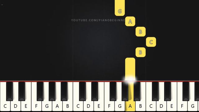 All Is Found - Frozen 2 | Beginner Piano Tutorial | Easy Piano смотреть онлайн