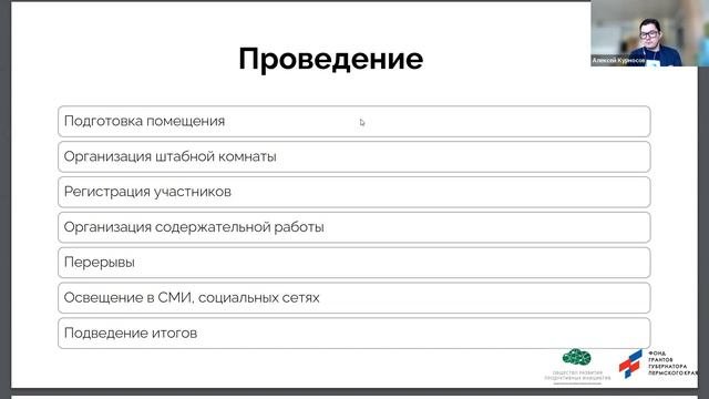 Инновационные форматы проведения мероприятий. Методика организации публичных мероприятий в НКО