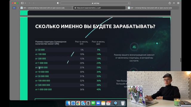 🟢Что такое UMI - аналогов нет - переводы без комиссии - стейкинг монеты 32% в месяц