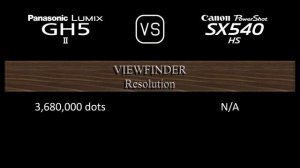 Panasonic Lumix GH5 II vs. Canon PowerShot SX540 HS: A Comparison of Specifications