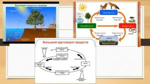 Естествознание 3 четверть Процессы в неживой природе 1