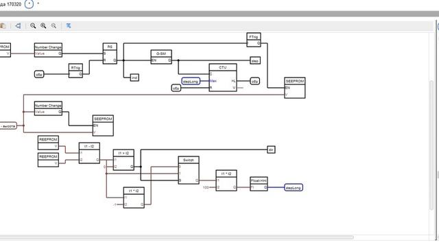 Проект АКТУАТОР смотреть онлайн