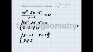 Найти область определения функции за одну минуту | ОГЭ Математика Ларин