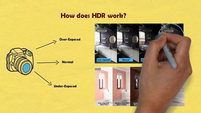 What Is HDR? How To Use HDR? High Dynamic Range Explained!