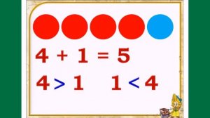 Липанова Татьяна Владимировна. Презентация к уроку математики в 1 классе «Равенства и неравенства»