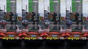 RTX 3060 vs RTX 4060 vs RTX 3060 Ti vs RTX 4060 Ti | Test in 15 Games | 2024