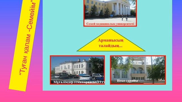 Семей қаласының тарихи-мәдени ескерткіштері