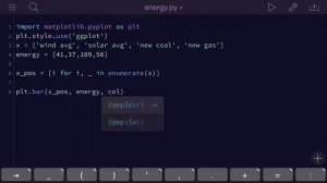 Python Matplotlib Barchart