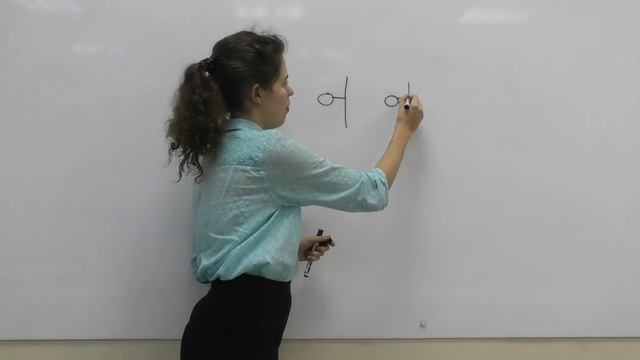 Корейский алфавит. Хангыль 한글. Урок 2