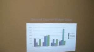 柯達 Kodak iShow 1000 迷你投影機