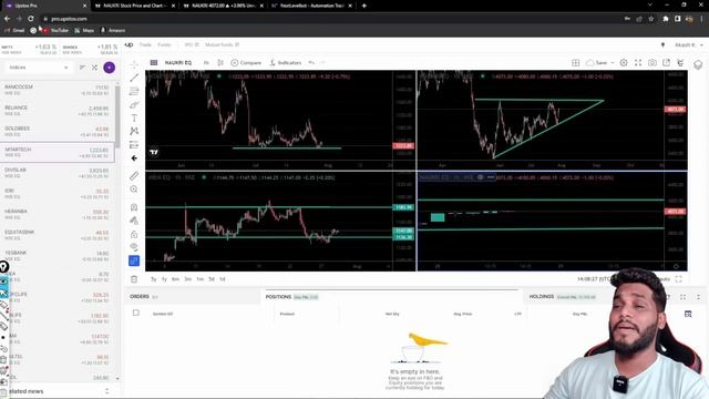 Algo Trading ( Automatic Trading ) Live Trade Setup ??