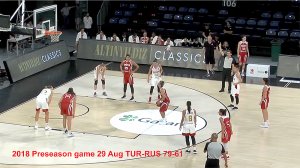 2018 Preseason game 29 Aug TUR-RUS 79-61.mp4