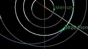 К Земле летит большой астероид , флоренс 3122