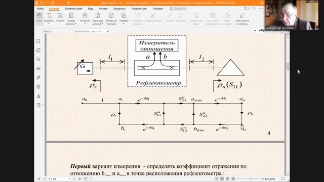 Измерения СВЧ(Лекция 28.09.2021)