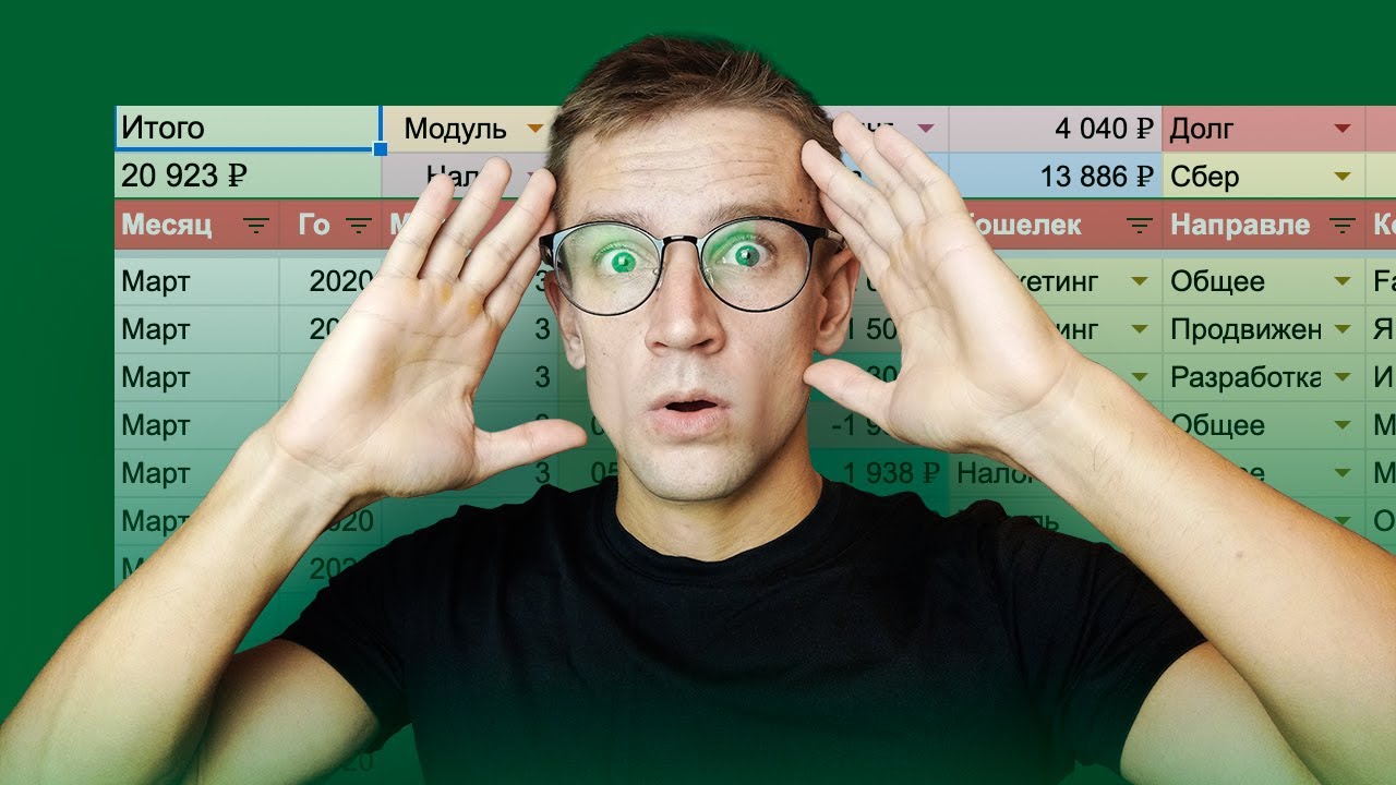 Денежный поток в компании. Что такое отчет ДДС