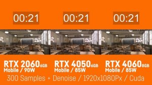 BLENDER Test - RTX 4050 Mobile vs RTX 4060 Mobile vs RTX 2060 Mobile