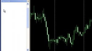 Moving Average скользящие средние форекс Настройка индикатора Moving Average