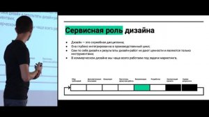 Какова роль дизайна и роль дизайнера | Никита Михеенков | Prosmotr