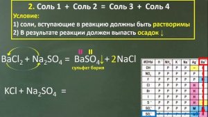 Соли. Химические свойства солей. Получение. Урок 13. Химия 8 класс