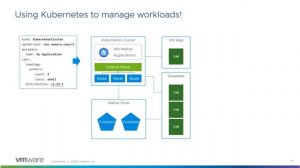 VMware Webinar: vSphere 7   Essential Services for the Modern Hybrid Cloud