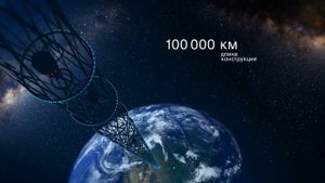 В 2050 году в КОСМОС можно будет подняться на ЛИФТЕ!!!
