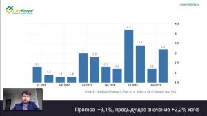 Пять главных событий Форекс на 27-31 мая 2019 г