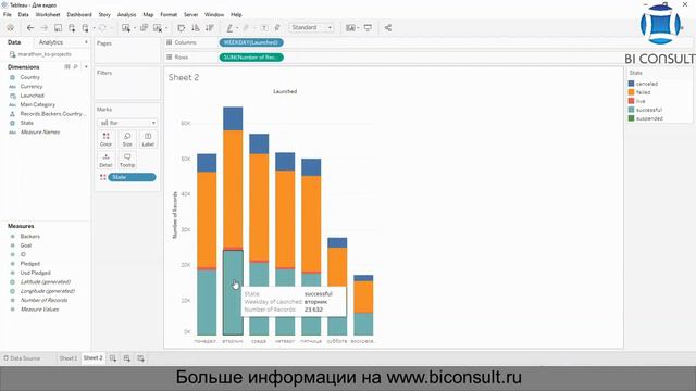 Решение задач Tableau марафона #3 задача "3 Kickstarter" обучение учебник курсы Tableau