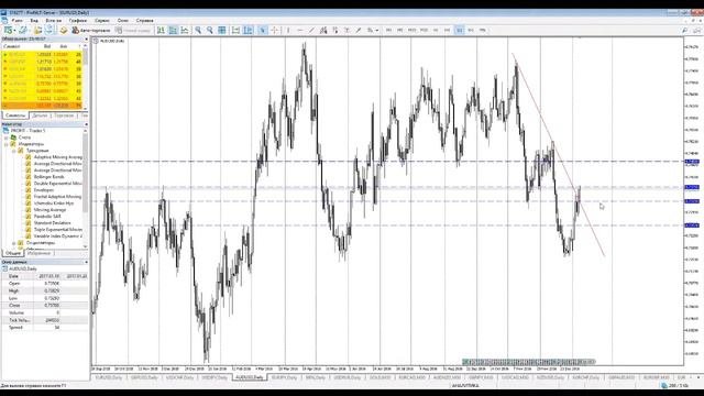 ТЕНДЕНЦИИ И УРОВНИ ФОРЕКС - ТЕХ. АНАЛИЗ НА 11.01.2017 #forex #уровни #тренд #теханализ