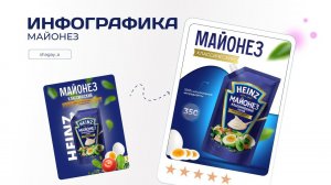 Разбор карточки товара