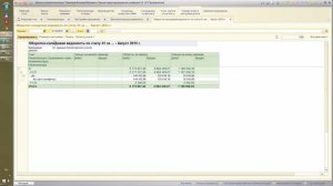 Дополнительные реквизиты и сведения в 1С